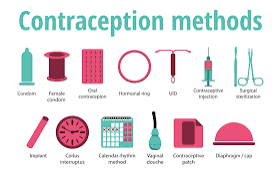 Family Planning Services Demand Now at 70 Percent in Jigawa