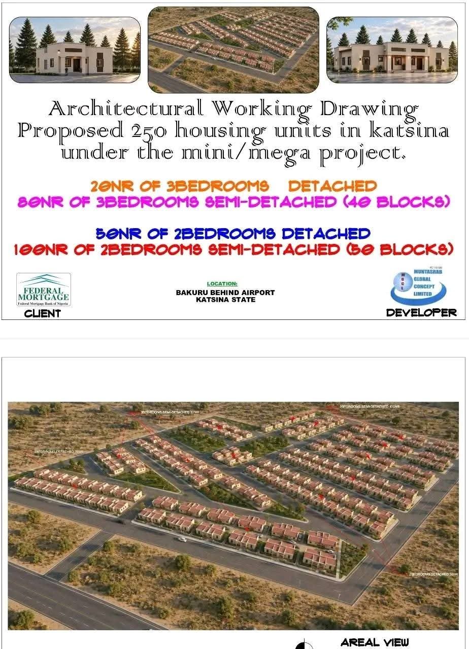 FG Secures 15-Hectare Land For 250 Housing Units In Katsina